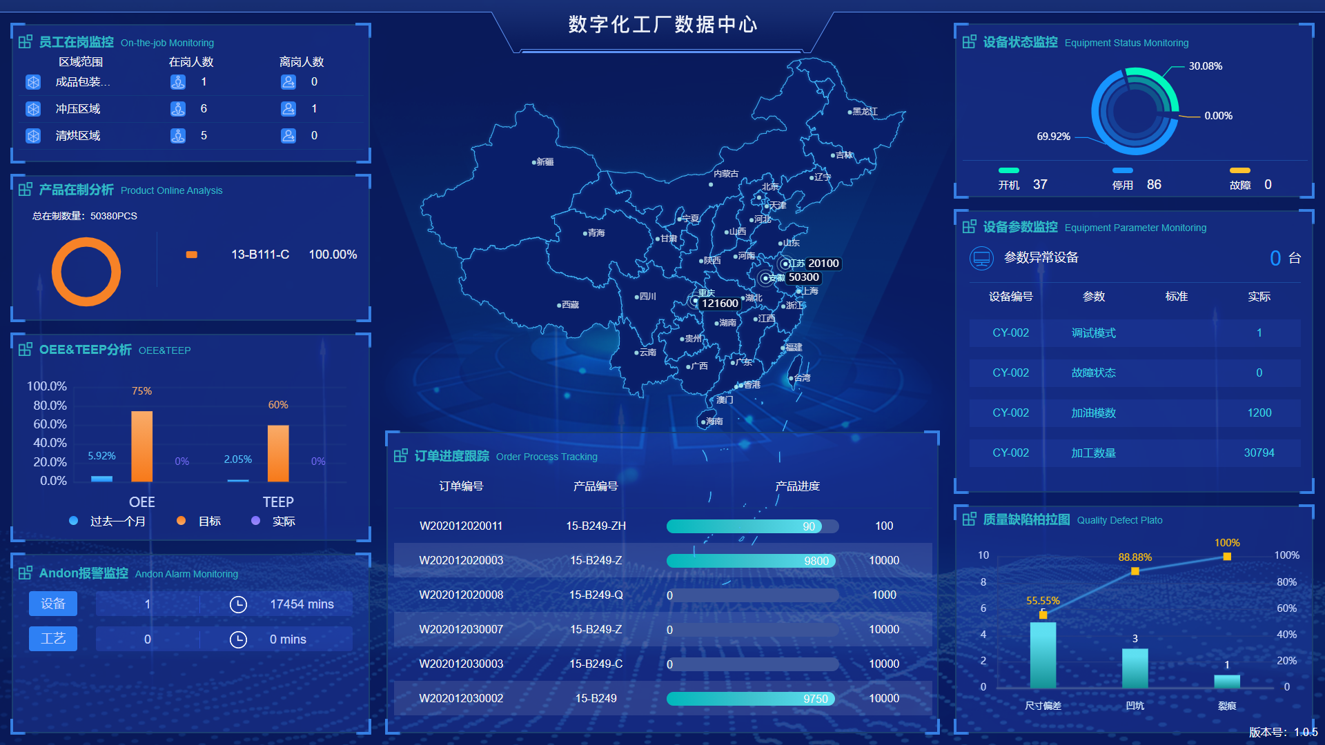 香港金钥匙资料