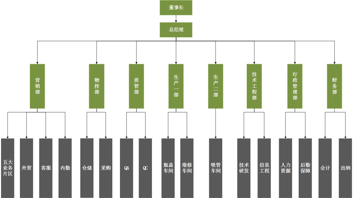 香港金钥匙资料